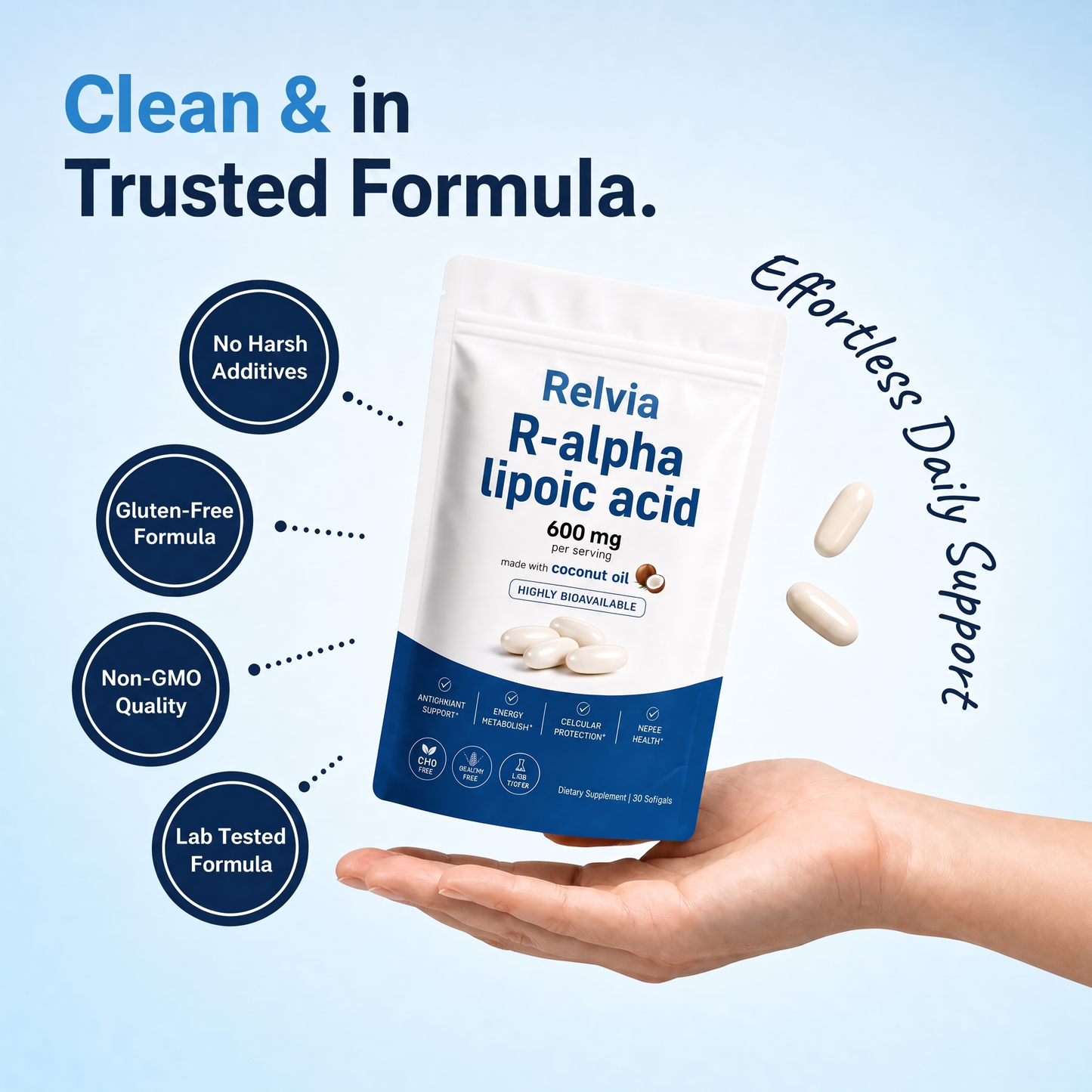 R-Alpha Lipoic Acid — 600mg Pure R-Form Softgels