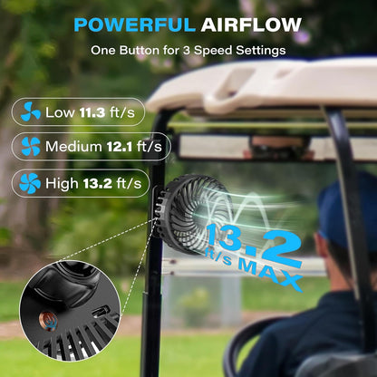 Relvia Magnetic Golf Cart Fan