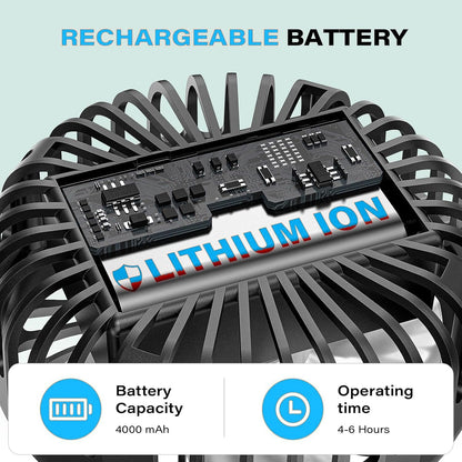 Relvia Magnetic Golf Cart Fan
